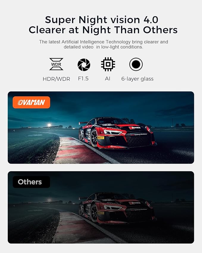 K600 4k Dash Cam Front and Rear, 3.59" IPS Screen, Built-in GPS 5G WiFi Dash Camera for Cars with App, UHD 2160P Night Vision Free 64G SD Card, 170° Wide Angle, HDR, 24H Parking Mode