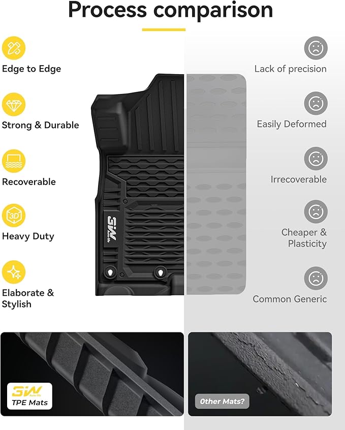 3W Floor Mats for Nissan Frontier 2025-2022 Crew Cab(Not Fit King Cab), All Weather TPE Custom Fit Car Liner for Frontier Crew Cab Pickup, Black