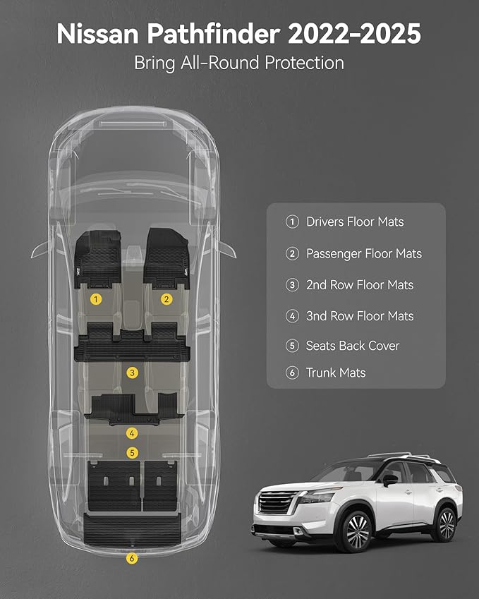 3W Floor Mats & Cargo Liner & Back Seat Cover Custom Fit for Nissan Pathfinder 2022 2023 2024 2025 (Only fit 8 Passenger Models), TPE All Weather Custom Fit Nissan Pathfinder Full Set,Black