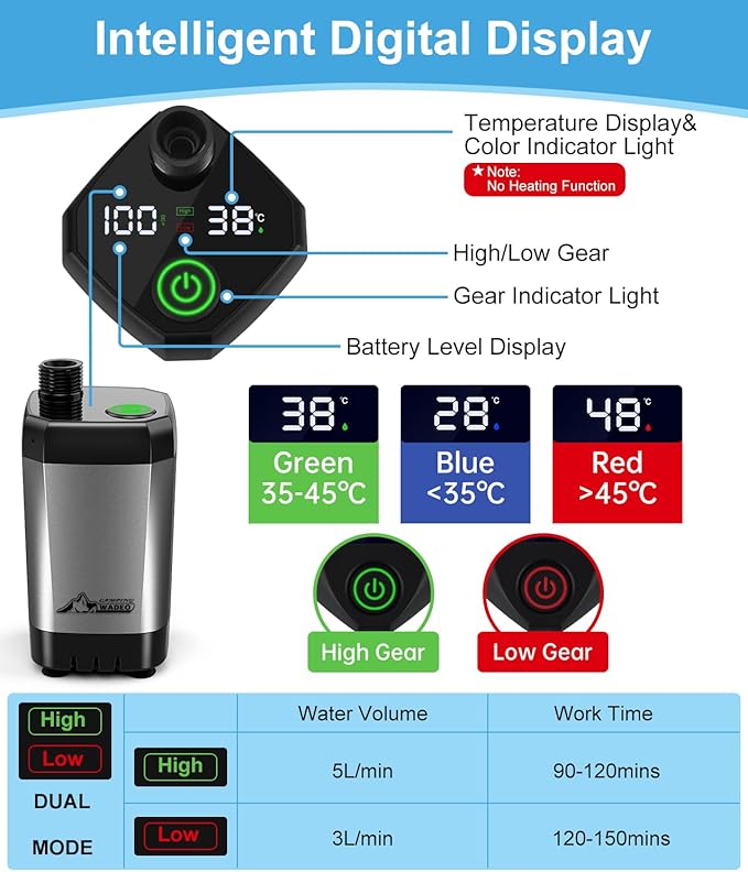 WADEO Portable Camping Shower, 6000mAh Rechargeable Shower Pump, Filtered Shower Head & 5 Gallons Foldable Bucket, Outdoor Shower for Hiking Beach, Travel, Pet Bath, Car Washing, Surf & Boat Cleaning