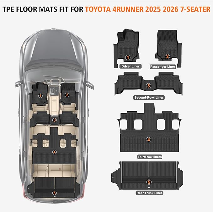 All Weather Floor Mats Cargo Liner for 2025 2026 Toyota 4Runner 7 Seats (SR5/Limited), TPE Rubber Floor Liners Anti-Slip Full Set Automotive Mats for 2025 2026 4Runner Accessories (Not for Hybrid/EV)