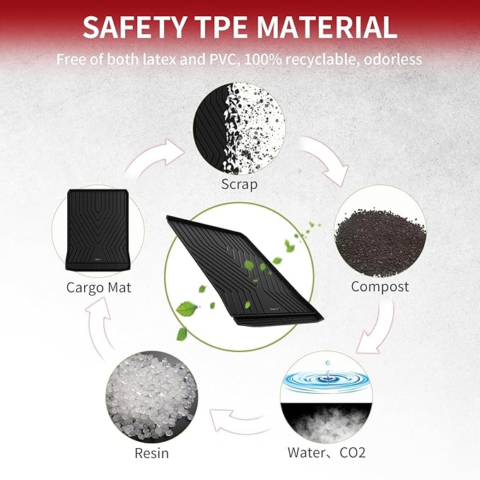 LASFIT Trunk Mats Fit for BMW 5 Series G30 2017 2018 2019 2020 2021 2022 2023, Custom Fit TPE All Weather Cargo Bed Liners for 530i 540i M550i 540d xDrive, Black