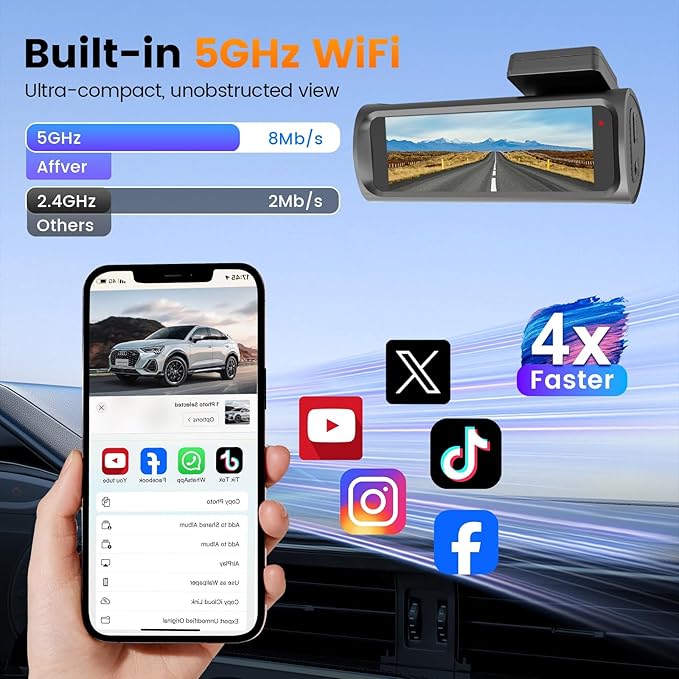 Dash Cam Front Rear,IPS Dash Camera for Cars,Car Camera 4K Front&1080P Rear,5.8GHz WiFi&APP-20MB/s Fast Download,G-Sensor,Night Vision,24h Parking Monitoring,Loop Recording,170° Wide Angle