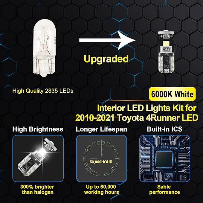 EASY EAGLE 16 Psc Super Bright 6000K Blue LED Interior Light: Bulbs Kit Package for 2010-2020 2021 Toyota 4Runner + and Install Tool (Blue)