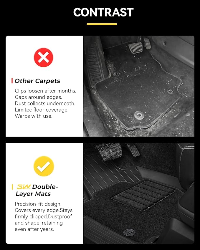 3W Floor Mats & Carpet fit for Porsche Macan(2014-2025 2026), 1st & 2nd Row TPE All-Weather Custom Fit Car Liner, Black