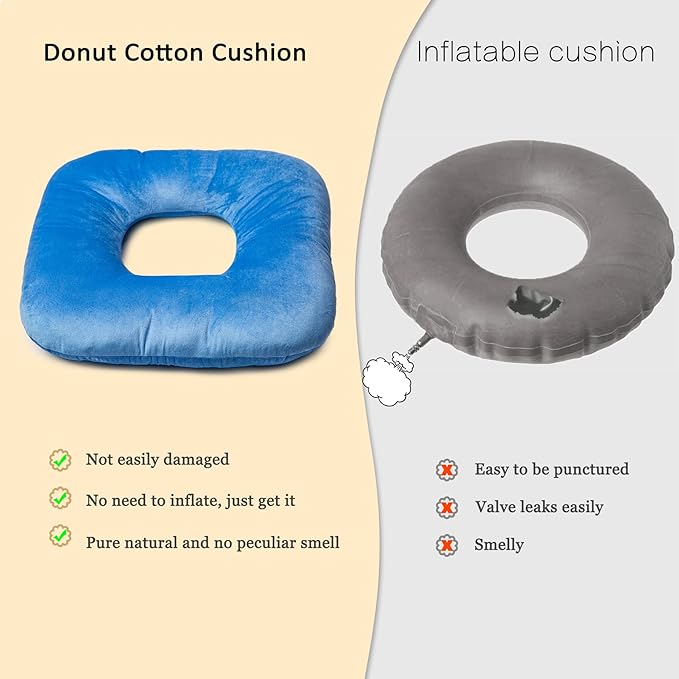 Donut Pillow for Tailbone Pain Relief, Wheelchair Cushion for Hemorrhoids and Bed Sores, Pregnancy, Donut Pillow Suitable for Office, Long Travel, Car and Home Sofa