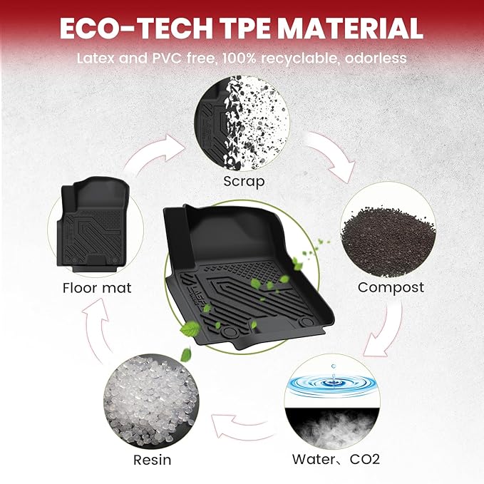 LASFIT Floor Mats for Nissan Armada/Infiniti QX80 2024 2023 2022 2021 2020 2019 (Only Fits for 8 Seats, Bench Seats), All Weather TPE Custom Fit Floor Liners for 2019-2024 Armada/QX80 Car Mats