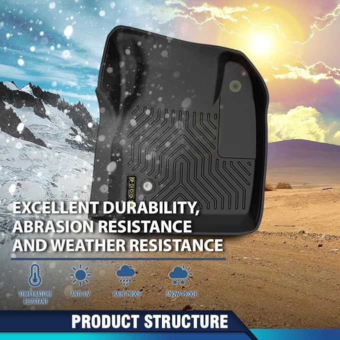 PIT66 Floor Mats Cargo Liners Compatible with Hyundai Santa Fe Sport 2013-2018 (Fit 5-Passenger Model only) (Heavy Duty) 3-Piece Premium All Weather Automotive TPE Liners