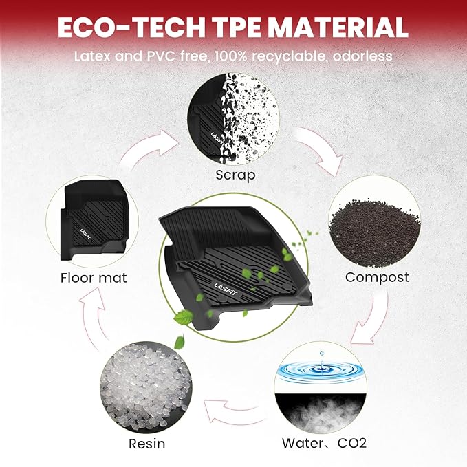 LASFIT Floor Mats for Ford F250 F350 F450 2017-2026 Crew Cab Front Bucket Seat (Not Fit Row Bench Seating) Floor Super Duty All Weather Protector TPE Car Floor Liner, only 1st, 2pcs Black