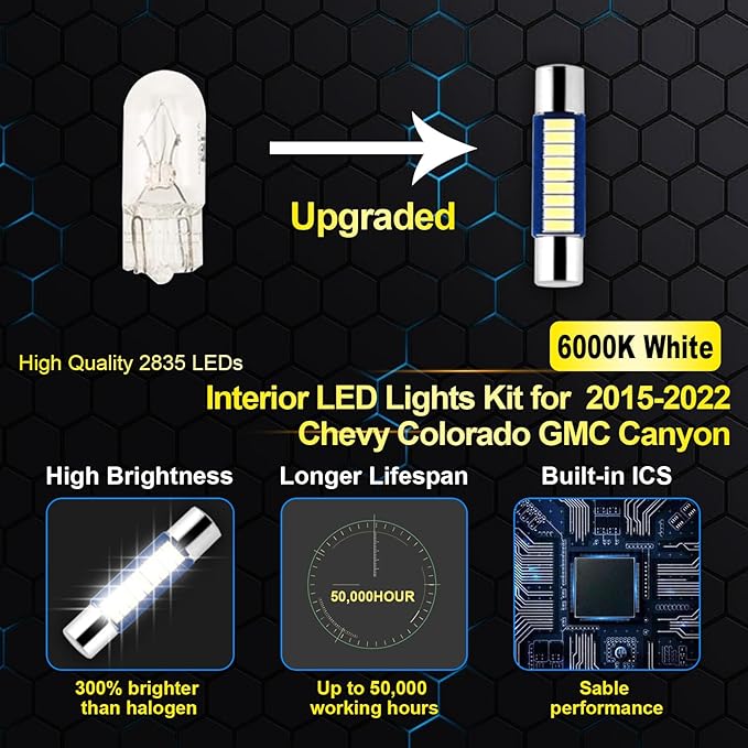 EASY EAGLE LED Interior Car Lights for Chevy-Colorado-GMC-Canyon-2015-2022: 13 Piece Kit White LED Light Bulbs - Super Bright 6000K + Install Tool