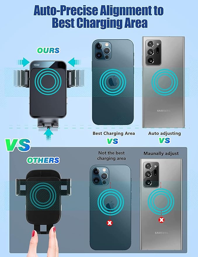 Wireless Car Charger, MOKPR 15W/10W/7.5W Cup Holder Phone Mount, Auto Clamping Fast Charging Car Mount, Air Vent Phone Holder for iPhone 16 15/14/13/12 pro/12/11/XS/X/8, Samsung S23/S22/S10/S9/S8, etc