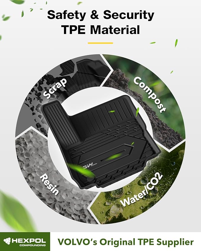 3W 2018-2023 2024 Chevy Equinox Floor Mats/GMC Terrain Floor Mats, TPE All Weather Custom Fit for Chevrolet Equinox/GMC Terrain Denali Accessories 1st and 2nd Row Full Set Car mats