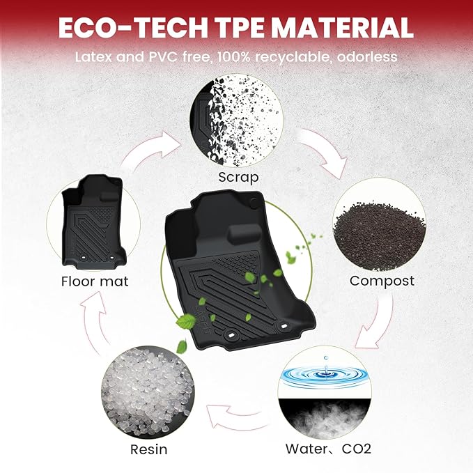 LASFIT Floor Mats for Subaru Outback & Legacy 2020-2025, All Weather TPE Custom Fit Easy Clean Durable No-Curling Floor Liners for Subaru Outback 1st & 2nd Row Car Mats, Black