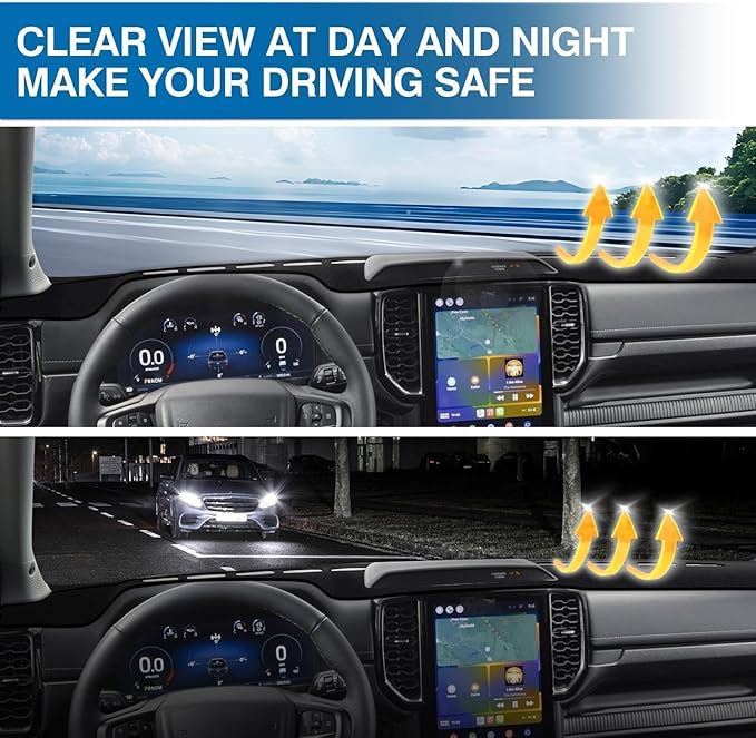 KUST Car Dash Cover for Ford Ranger 2024 2025 2026 (XLz, XLT, Lariat) Polyester Dashboard Cover Non-Slip Interior Accessories for Ranger Custom Fit Dash Mat Sunshade Windshield No Glare Black