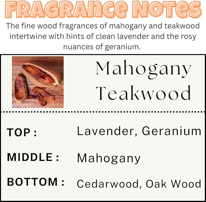 Air Freshener | Mahogany Teakwood Scented for Women & Men | Long Lasting Fragrance | Air Diffuser With Vent Clip (Clear)