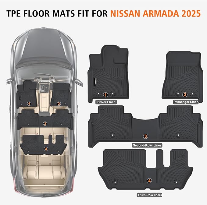 All Weather Car Floor Mats for 2025 2026 Nissan Armada/Infiniti QX80 8 Seats, TPE Rubber Floor Liners Anti-Slip Full Set Automotive Mats for 2025 2026 Nissan Armada Accessories