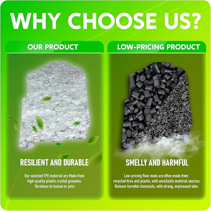 TPE All-Weather Floor Mats for Honda HR-V 2023 2024 2025 2026 | Custom Fit Heavy Duty Truck Floor Liners | Front & Rear Row Protection | Durable, Odorless, Easy to Clean (3-Piece Set, Black)