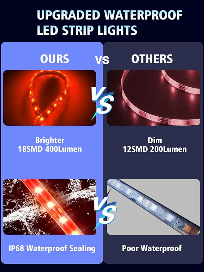 YM E-Bright 4Pcs Led Strip Lights for Car, 12inch Waterproof IP68 Car Underglow Strip Lights Decoration 18SMD 12V Led Interior Exterior Lights Strip for Cars Motorcycles Truck Golf Cart Boat - Red