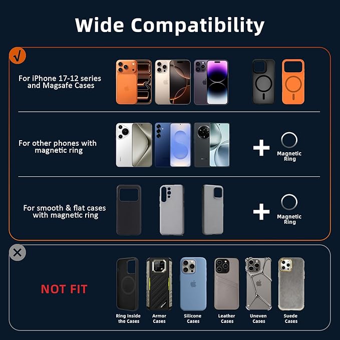 2026 Upgraded Vacuum Magnetic Phone Holder for Car for Magsafe [24X Strongest Magnets][5X Durability] 360° Adjustable Car Phone Mount, Cell Phone Holders for iPhone 17 Pro Max 16-12 Air Plus