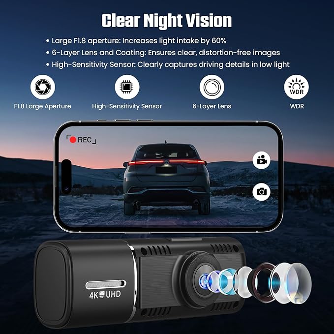 Dash Cam Front and Rear, 4K+1080P Dash Camera with 1.97" Display - Dashcam with 5GHz Wi-Fi APP Control 64GB Card 24H Parking Mode Night Vision Loop Recording WDR 170° Wide Angle G-Sensor Max 256GB