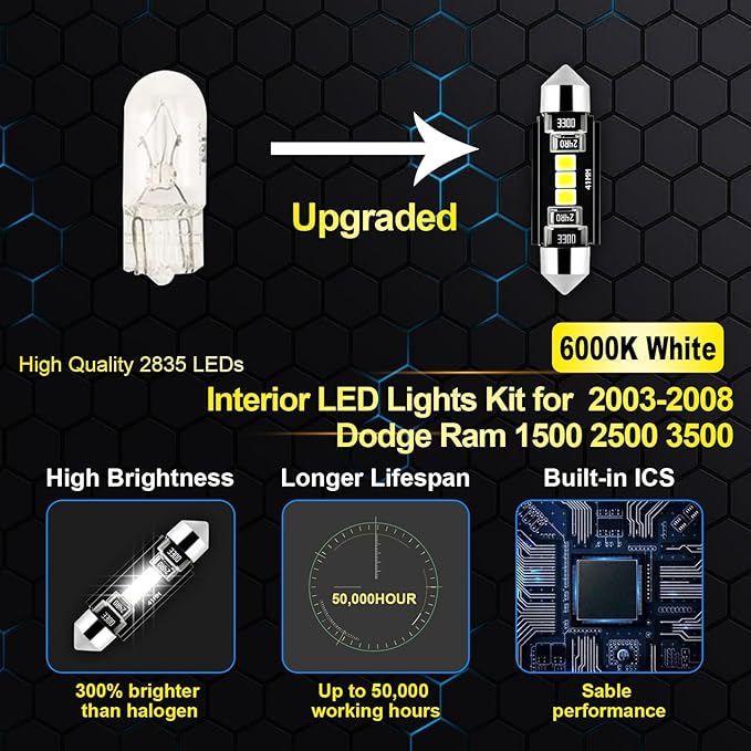 EASY EAGLE LED Interior Car Lights for 2003-2008-Dodge Ram-1500-2500-3500: 14 Piece Kit White LED Light Bulbs - Super Bright 6000K + Install Tool