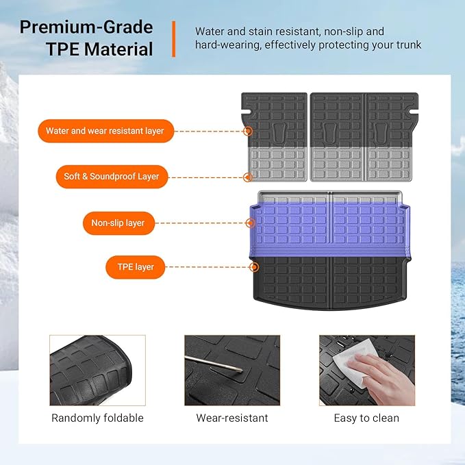 powoq Trunk Mat Compatible with 2021-2026 Chevy Trailblazer Backrest Mat (Only for Upper Deck) Replacement for 2021 2022 2023 2024 2025 2026 Chevy Trailblazer Accessories (Trunk Mat+Backrest Mat)