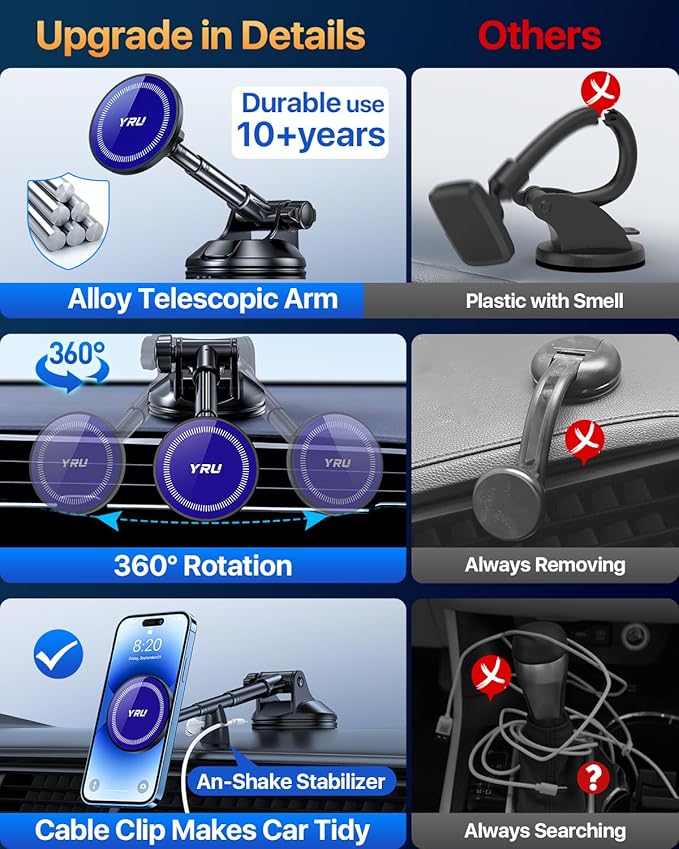 YRU[2025 Upgraded]Magnetic Phone Holder for Car【Patented & Super Magnet】for MagSafe Car Mount Dashboard Magnet Phone Holder Windshield Phone Stand for iPhone 17 16 15 14 13 Pro Max Samsung, Light Blue