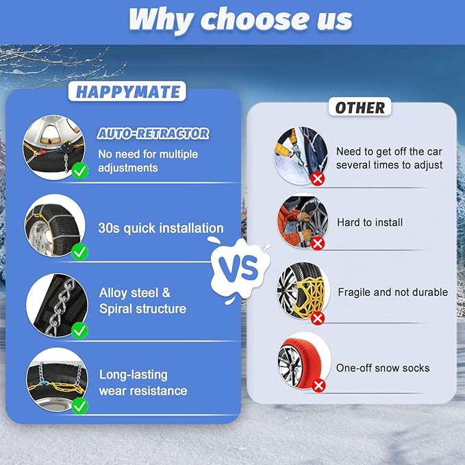 Auto Fixing Snow Chains, 2 x 12 mm, 30s Quick Installation of Tire Chains with Automatic Tensioner, Universal Emergency Tire Traction Chain for Cars, Pickups, and SUVs (HLN 130)