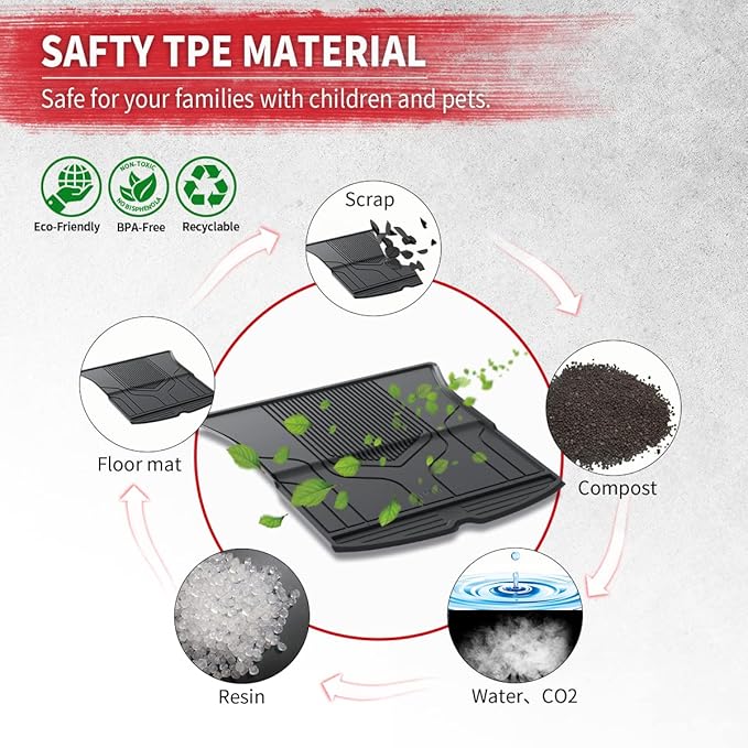 LASFIT Premium Extra Thick Trunk Mats for Tesla Model Y 2025 2024 2023 2022 2021 2020, TPE All Weather Custom Fit 5 Seater Car Mat Cargo Liner, Black