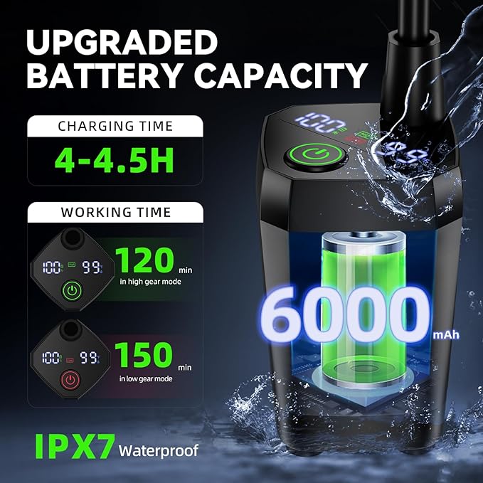 Portable Camping Shower