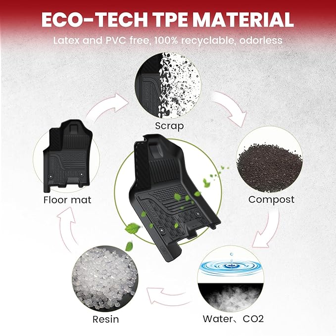 LASFIT Floor Mats for Ram 1500 Crew Cab 2025 2026 with Rear Under-Seat Factory Storage Bucket Seat, All Weather TPE Custom Fit Car Mats Floor Liners 1st & 2nd Row, Black