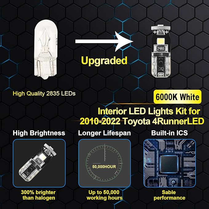 EASY EAGLE 16 Pcs Super Bright 6000K White LED Interior Light Bulbs Kit Package for 2010-2020 2021 2022 Toyota 4Runner + and Install Tool (White)