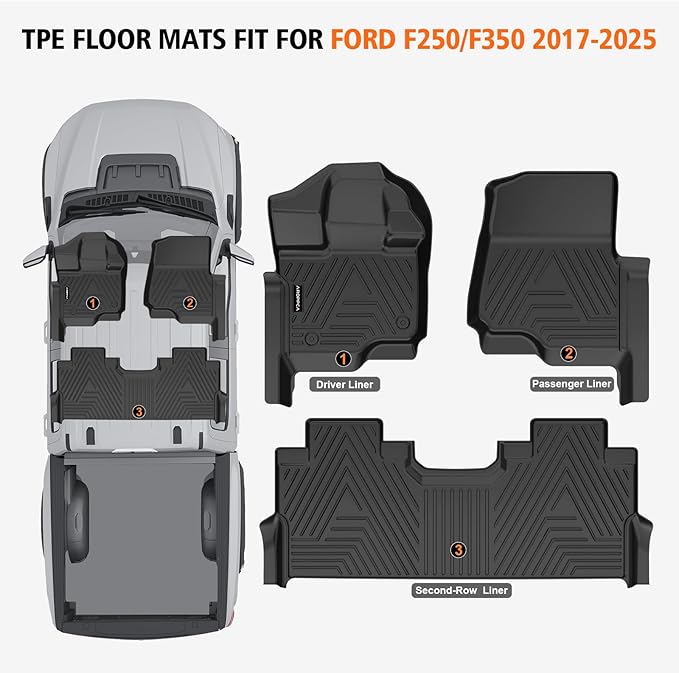 All Weather Floor Mats for 2017-2026 Ford F250/F350/F450 SuperCrew Cab with Rear Under Seat Storage, TPE Rubber Floor Liners Anti-Slip Full Set Automotive Mats for 2024 2025 F250/F350/F450 Accessories
