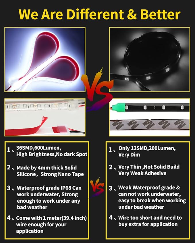 YM E-Bright Golf Cart Light 30CM 36SMD DC12V Waterproof LED Strip for Car Interior & Exterior Decoration DRL Day Running Light,White(Pack of 4)