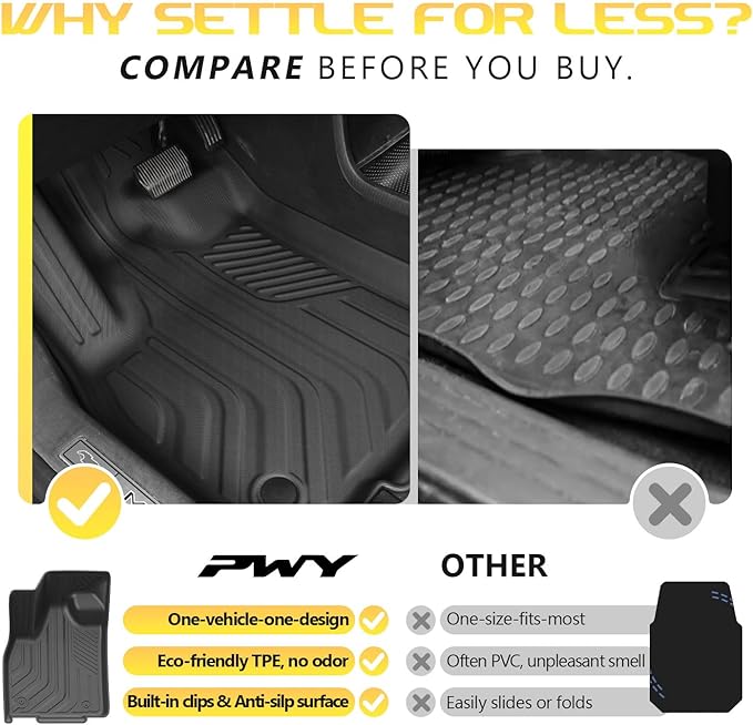 PWY Car Mats for Ford Mustang Mach E 2021-2025 (Not for Mustang), All Weather Custom Car Floor Mats Full Set, Heavy Duty TPE Floor Liners - Anti Slip & Waterproof, 3PCS Car Accessories Set, Black