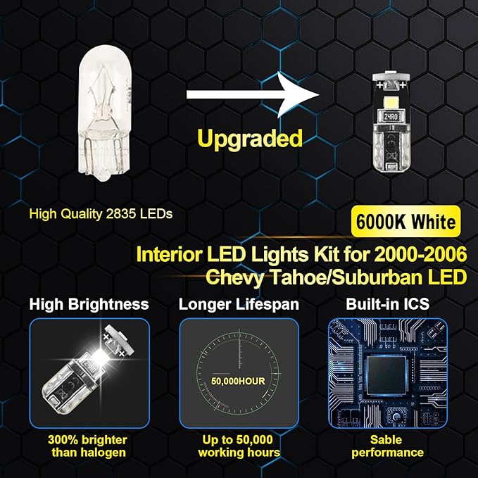 21Pcs Car Interior Lights: Super Bright Bulbs 6000K White LED for 2000 2001 2002 2003 2004 2005 2006 Chevy Tahoe/Suburban all models Lighting Package Kit Includes Light Accessories + Install Tool