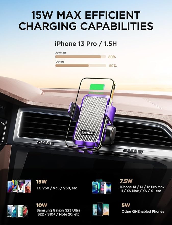 Wireless Car Charger, Phone Holders for Your Car, 15W Auto Clamping Phone Mount Car Accessories for iPhone 16 15 14 13 12 Mini Pro Max, Samsung Galaxy S24 Ultra S23 S22+ Note 20, etc - Purple