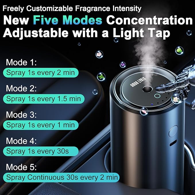 Smart Car Air Freshener Diffuser, Car Diffuser Air Fresheners Long Lasting with 100ml Capacity Essential Oil Last 6 Months, RGB Music Syncing Light, Auto On/Off, 5 Adjustable Car freshener, Azure