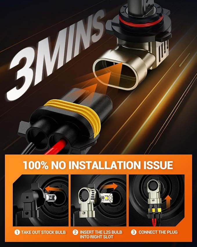 SEALIGHT L2S 9012 LED Light Bulbs, 10X Super Brighter 6500K Cool White 9012 HIR2 LED Headlight Bulb with Fan, 1:1 Halogen Mini Size, Plug N Play, Pack of 2