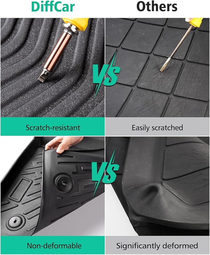 DiffCar® for Ford Mustang Mach E Floor Mats 2025 2024 2023 2022 2021 (NOT for Ford Mustang), All Weather Custom Fit for Mustang Mach E Accessories (Trunk Base Upper Only), TPE Car Rubber Mats for Car