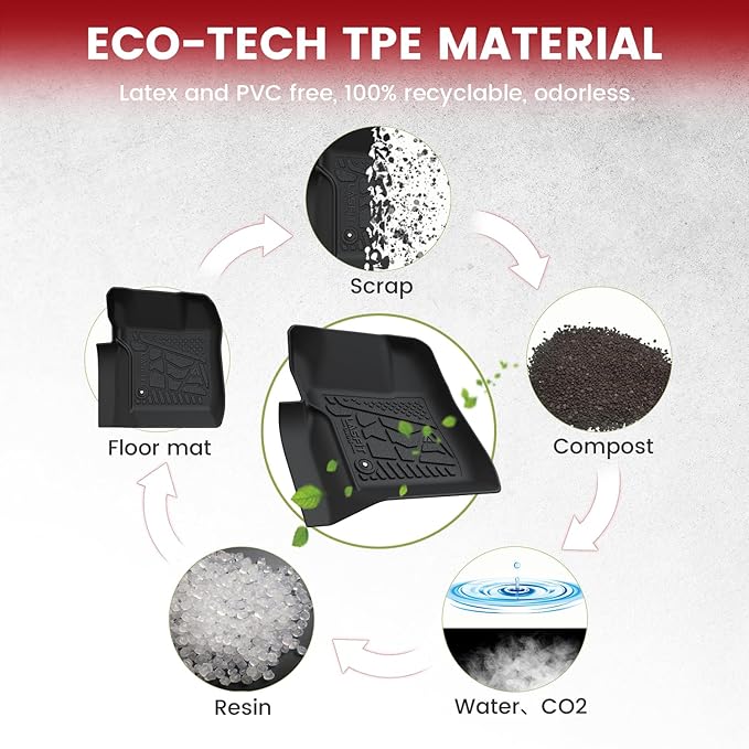 LASFIT Floor Mats for Ford F250 F350 1999-2007 Super Duty Crew Cab Carpet Floor Super Duty All Weather Full Cover Protector TPE Car Floor Liner, 1st & 2nd Row, 3pcs Black