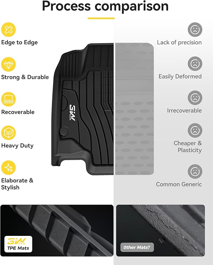 3W Floor Mats & Cargo Liner for Benz GLE 2020-2026, TPE All Weather Custom Fit Floor Liner & Trunk Mats Car Mats fit GLE 350/450/450e/580/53 AMG/63 AMG S(Fit 5 Seats, Not Fit Coupe/W167)