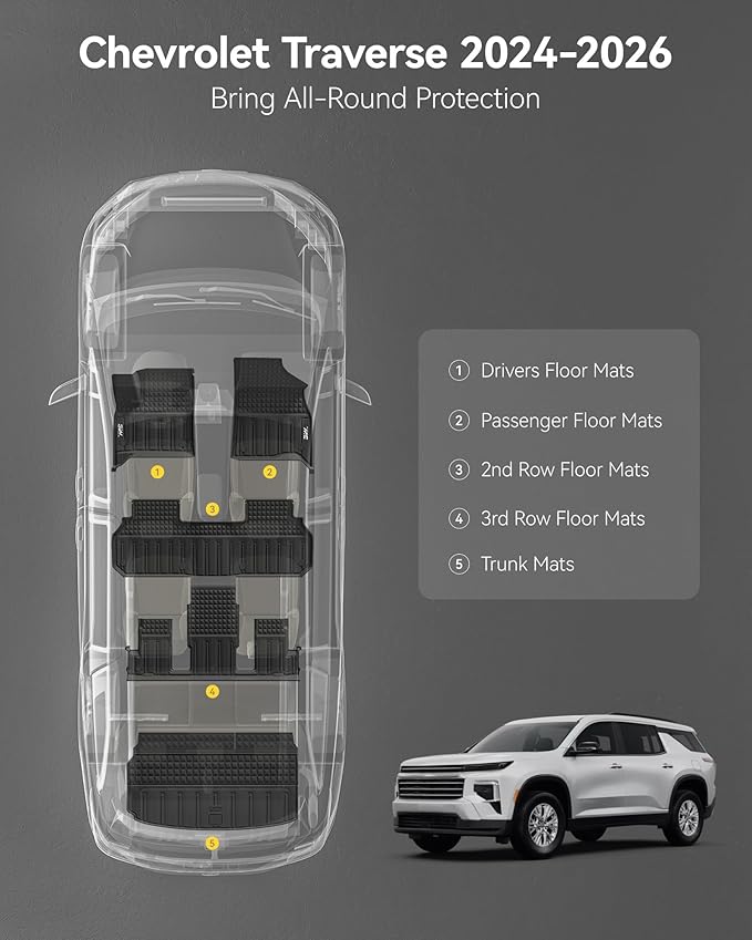 3W Floor Mats & Cargo Liner for Chevrolet Chevy Traverse 2024-2026 (Only 7 Seats) & GMC Acadia 2024-2026 (Only 7 Seats) & Buick Enclave 2025-2026, All Weather TPE Custom Fit Floor Liners