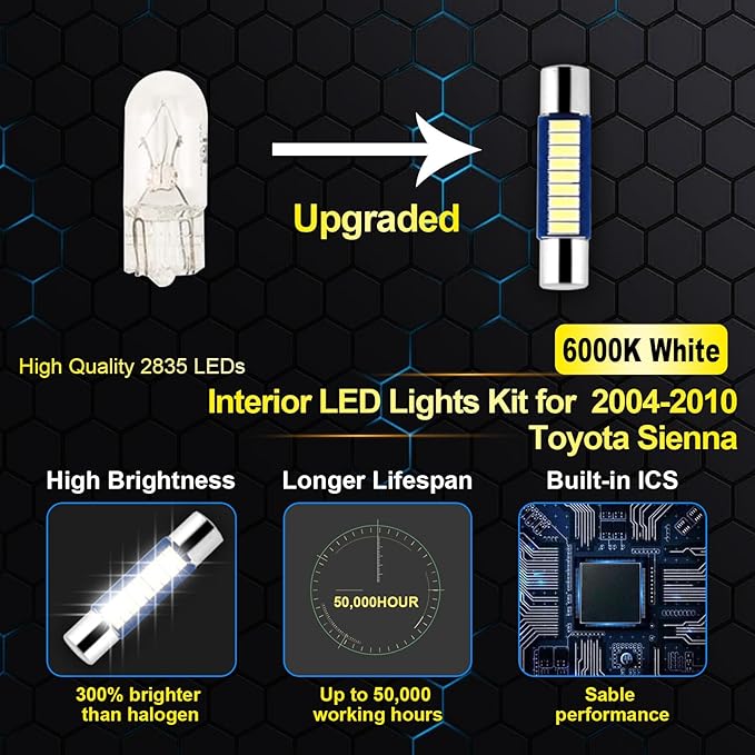 EASY EAGLE LED Interior Car Lights for Toyota-Sienna-2004-2010: 17 Piece Kit White LED Light Bulbs - Super Bright 6000K + Install Tool