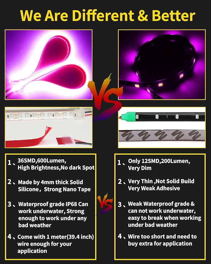 YM E-Bright Led Strip Lights for Cars Boat Motorcycle Golf Cart Interior Exterior Underwater Marine Lighting Waterproof IP68 12inch 36smd 12v,Pink(Pack of 4)