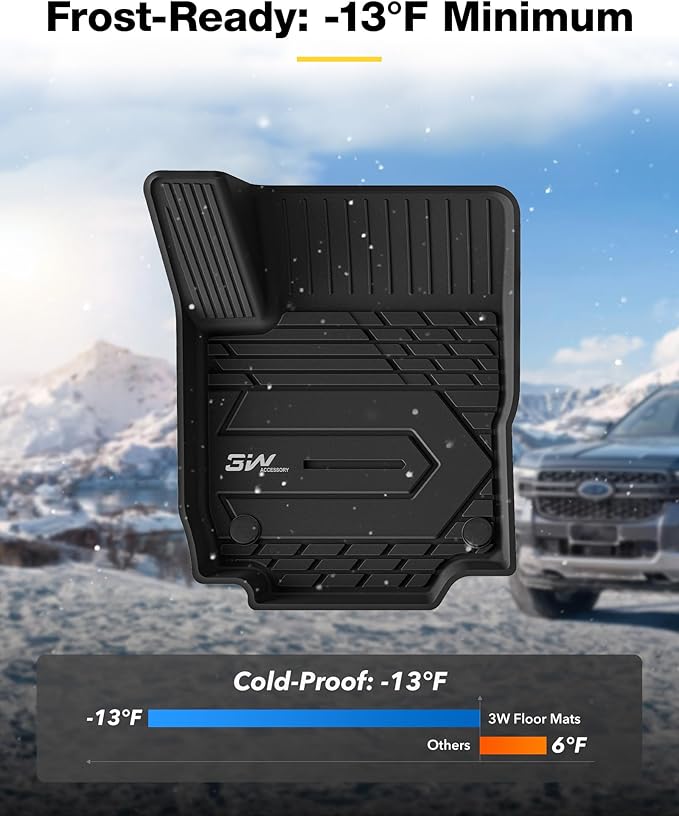 3W 2018-2023 2024 Chevy Equinox Floor Mats/GMC Terrain Floor Mats, TPE All Weather Custom Fit for Chevrolet Equinox/GMC Terrain Denali Accessories 1st and 2nd Row Full Set Car mats