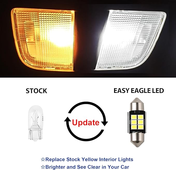 EASY EAGLE LED Interior Car Lights for Honda-Ridgeline-2006-2015: 17 Piece Kit White LED Light Bulbs - Super Bright 6000K + Install Tool, Winter/Autumn Cabin Upgrade