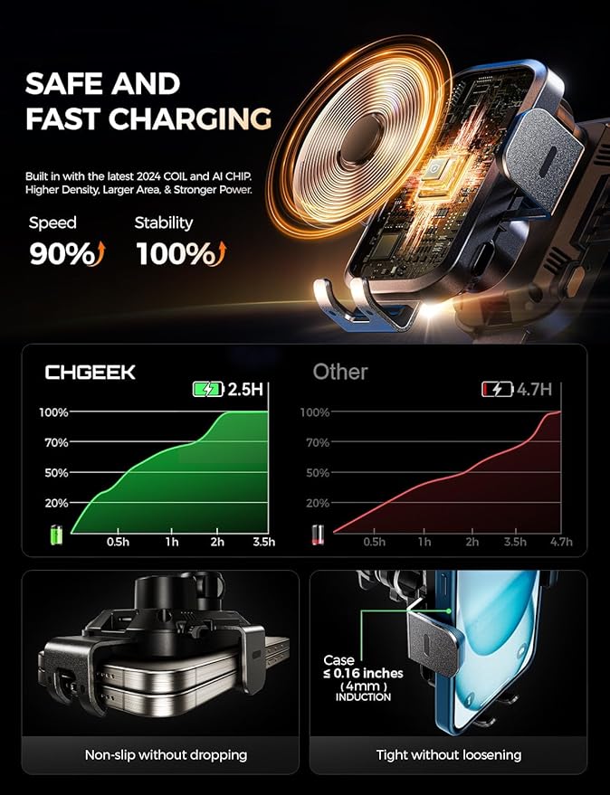 Wireless Car Charger Phone Holder Mount, 15W Fast Charging Auto Clamping Phone Holders for Your Car Dashboard Windshield Air Vent Car Accessories for iPhone, Samsung Galaxy, Google Pixel etc