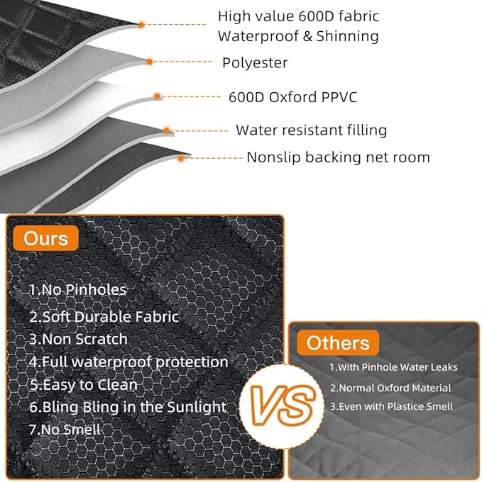 Dog Car Seat Cover for Back Seat Cover for Kids ISOFIX Car Seat Protector for Dogs Nonslip Water Proof Universal Fit Dog Car Seat Cover for Truck SUV(Large,Black)