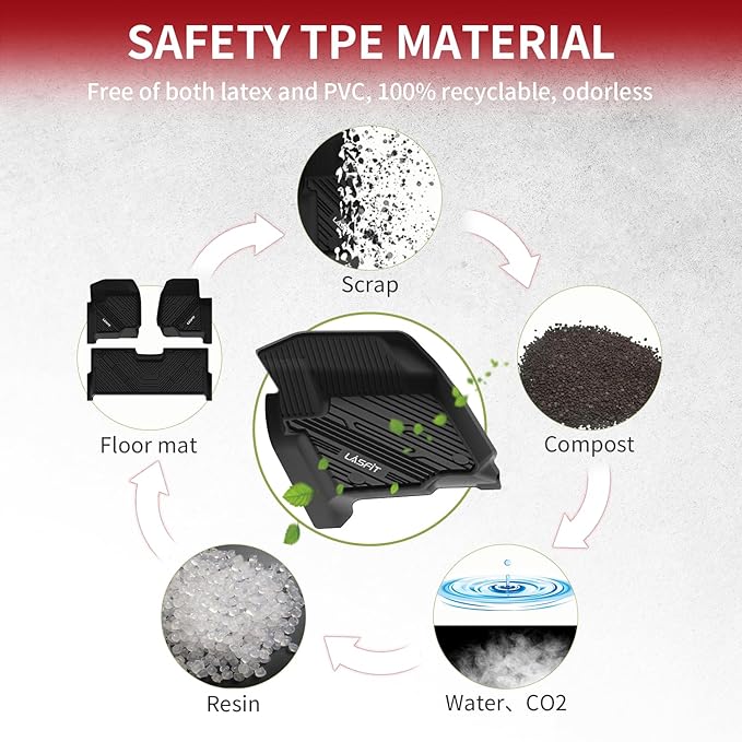 LASFIT Floor Mats for Ford F250 F350 F450 2017-2026 Crew Cab Front Bucket Seat | Rear W/Fold-Flat Storage Carpet Floor Super Duty All Weather Protector TPE Car Floor Liner, 1st & 2nd Row, 3pcs Black